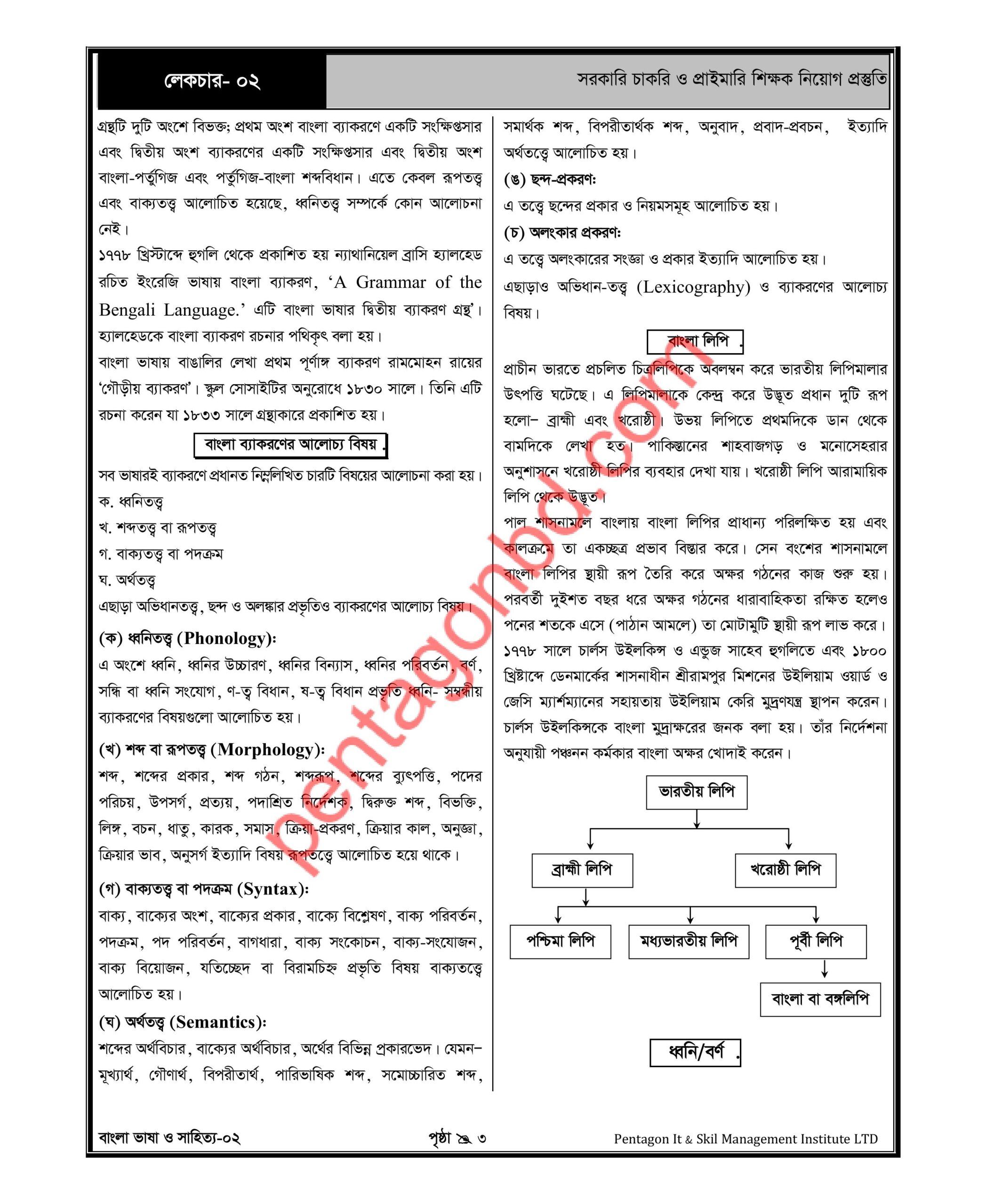সরকারি চাকরি ও প্রাইমারি শিক্ষক নিয়োগ প্রস্তুতি - Image 16
